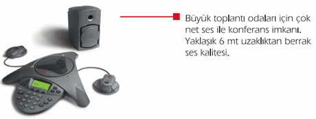 Polycom Soundstation VTX1000