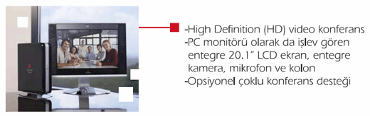 Polycom HDX4000