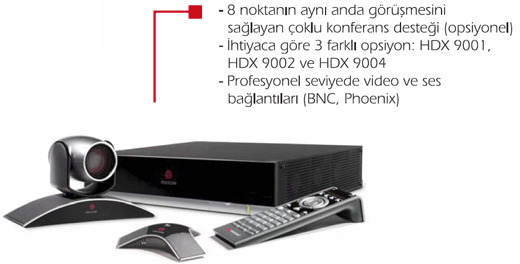 Polycom HDX9000